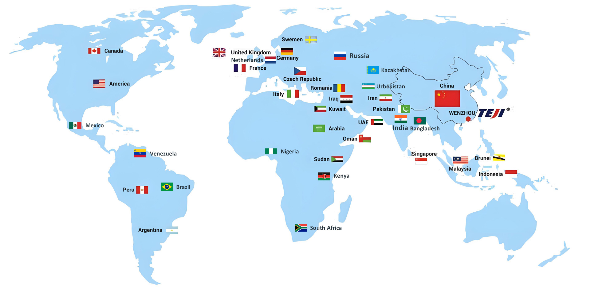 global network